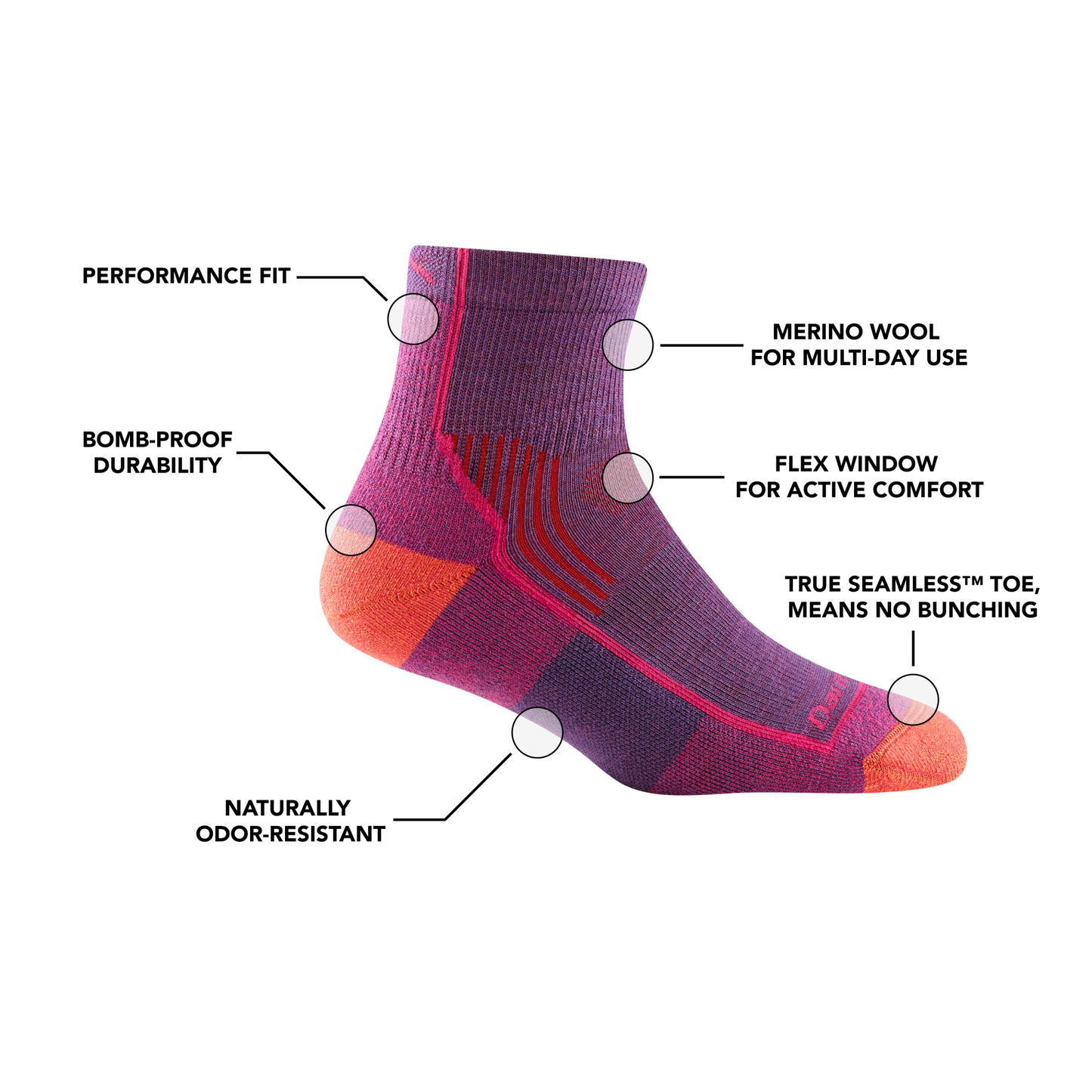 Women's Hiker Quarter Midweight Hiking Socks